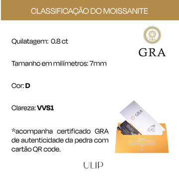 Anel MOISSANITE gota 7mm 0,8 quilates com banho de ródio branco